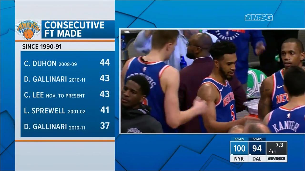 Lee Closing In on Consecutive Free Throws Record