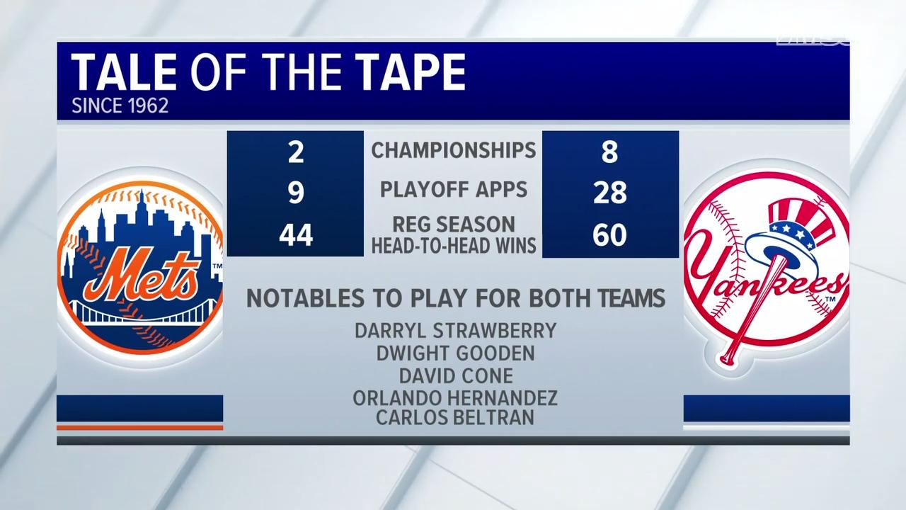 mets vs yankees subway series record